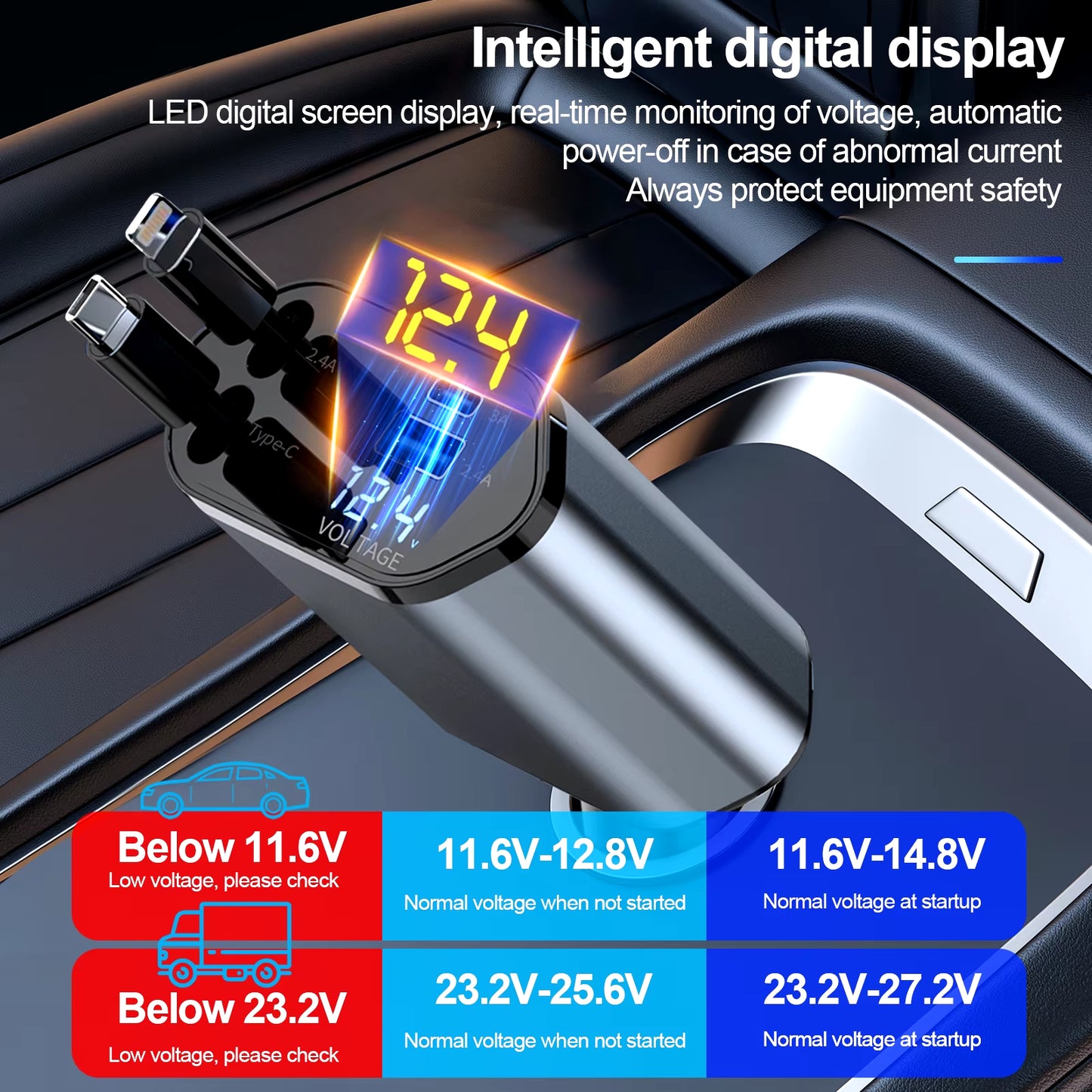 4-in-1 Retractable Car Charger – Dual USB Ports with Built-in USB-C & Lightning Cables – Compatible with iPhone 5 to 16 Series & Samsung Galaxy S8 to S25 Series (100W)