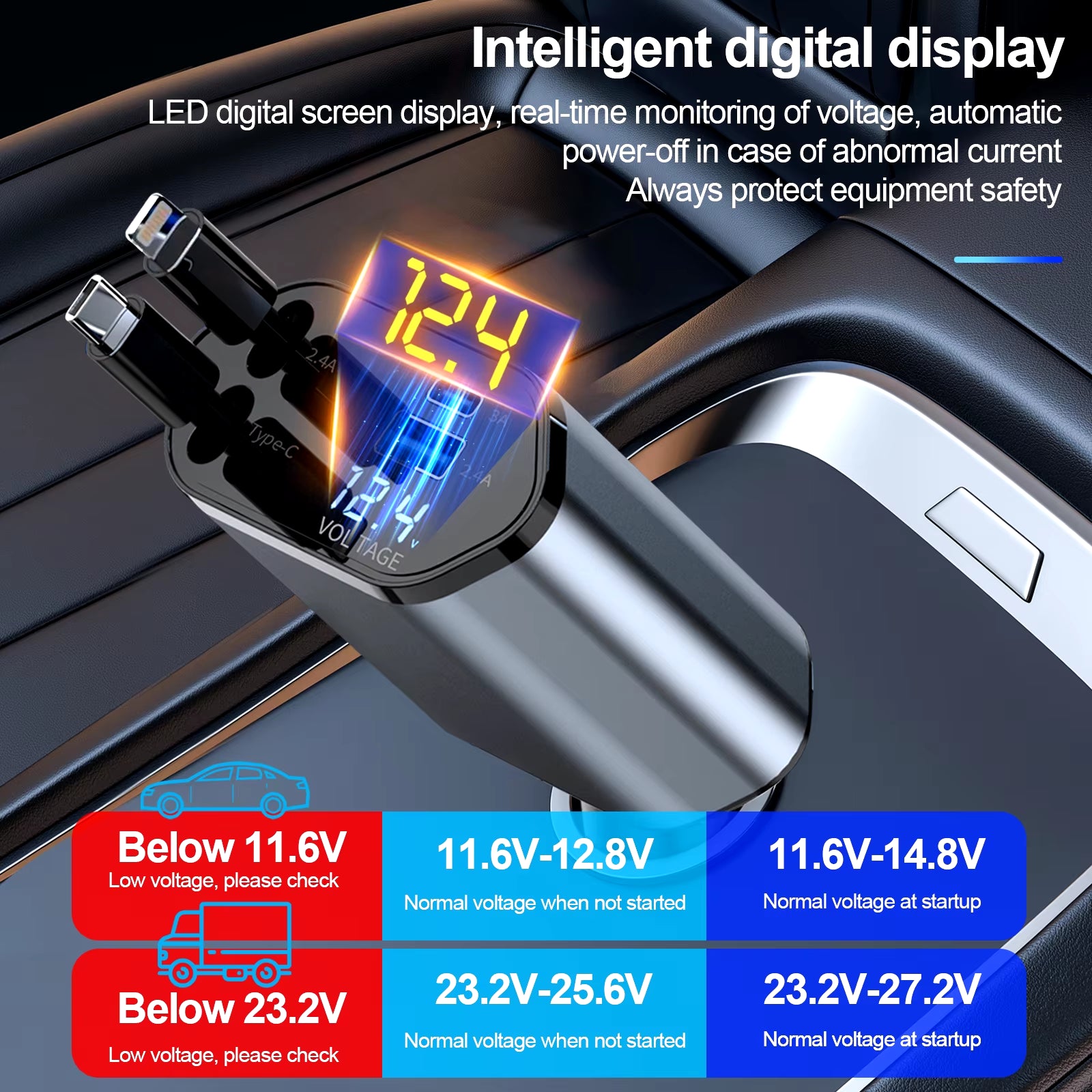 4-in-1 Retractable Car Charger – Dual USB Ports with Built-in USB-C & Lightning Cables – Compatible with iPhone 5 to 16 Series & Samsung Galaxy S8 to S25 Series (100W)